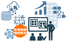 既存事業とのシナジー創出に向けた新規事業の構想策定を支援のイメージ図