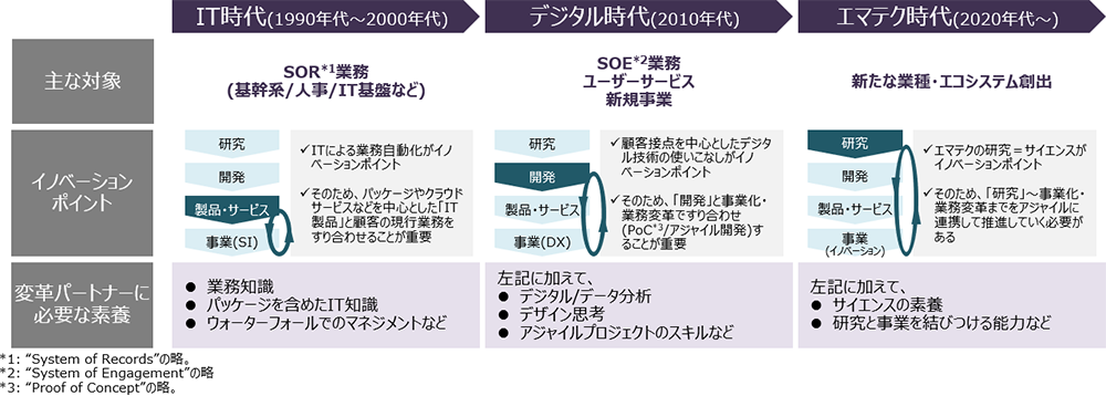 イメージ図