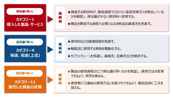 イメージ図