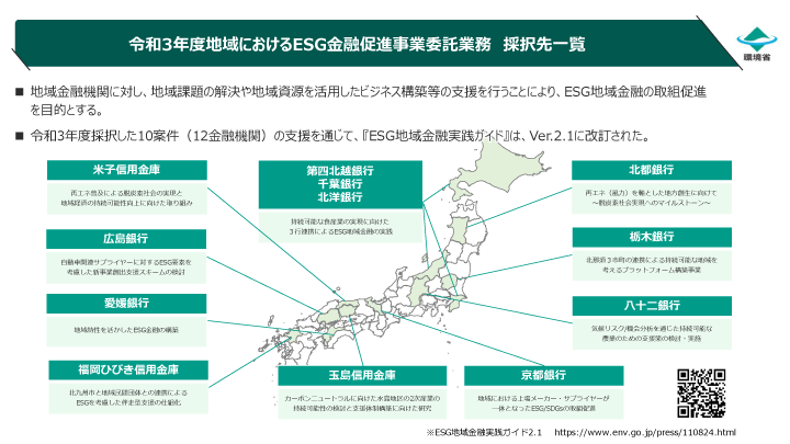 令和3年度地域におけるESG金融促進事業委託業務 採択先一覧のイメージ図