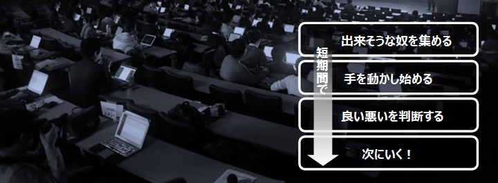 「短期間で、反省して、次にいく!」の図