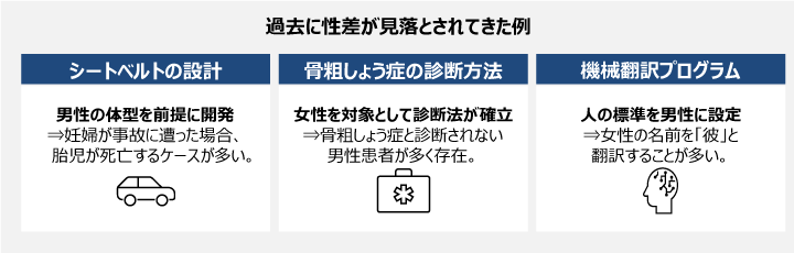 �ߋ��ɐ����������Ƃ���Ă�����