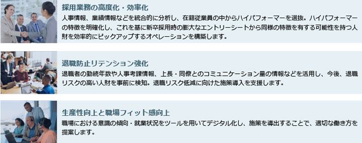 �r�W�l�X�ւ̓K�p��
