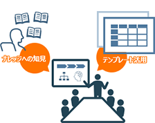 多くの導入実績を生かし、効率的な実行計画・施策立案を支援のイメージ図