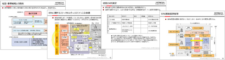 アウトプットイメージ(一例)のイメージ図