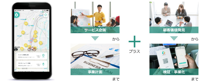 コンサルティング適用事例