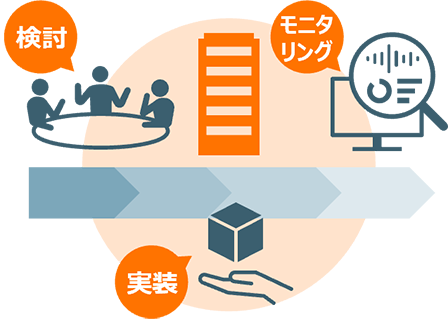 企画・構想から実行・定着化まで、ワンストップでDX推進を支援のイメージ図