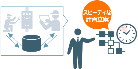 �v�旧�ẴC���[�W�}