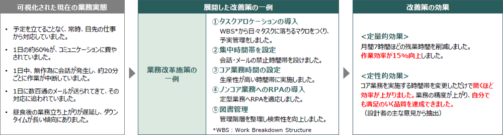 �x������̃C���[�W�}