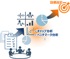 診断ツールを活用して現状を評価し、目標を設定のイメージ図