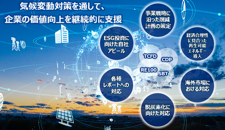 気候変動対策を通して、企業の価値向上を継続的に支援