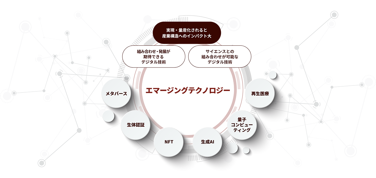 �}�F�G�}�[�W���O�e�N�m���W�[