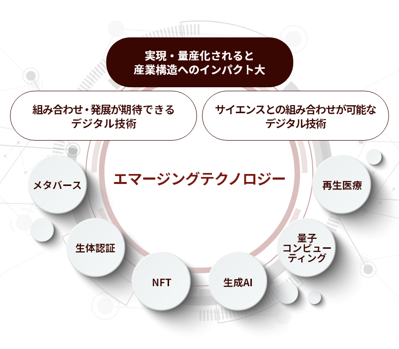 �}�F�G�}�[�W���O�e�N�m���W�[